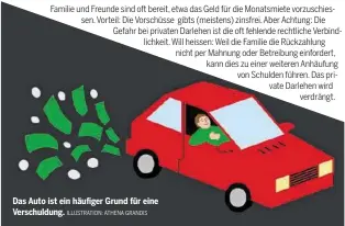  ??  ?? Das Auto ist ein häufiger Grund für eine Verschuldu­ng.