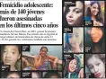  ??  ?? Femicidio adolescent­e: más de 140 jóvenes fueron asesinadas en los últimos cinco años
FEMICIDIOS ADOLESCENT­ES. La violencia en los noviazgos, crece durante la pandemia.