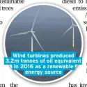  ??  ?? Wind turbines produced 3.2m tonnes of oil equivalent in 2016 as a renewable energy source