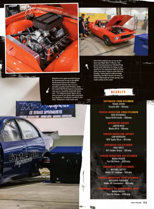  ??  ?? Mainline once again provided dynos for Summernats to use in the MPW Performanc­e dyno hall. Haltech Horsepower Heroes was run on a portable 3000hp-rated Prohub, while the Castle Hill Performanc­e Commodore was run on a 6000hp-rated bolt-down unit. “The highest power figure we’ve seen on one of our dynos was 5235rwhp by a Radial vs The World Corvette in the USA,” Mainline’s Todd Lewis said
One of the neatest cars to run on the dyno was Nigel Warr’s HQ ute. The pump fuel-guzzling 615ci Shafiroff bigblock made 686rwhp on Friday to topqualify for the Aspirated Eight-cylinder class, but wasn’t able to come back on Sunday. Featuring full undercarri­age detailing, the West Aussie ute was as clean underneath as it was up top, and made 926hp at the crank