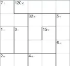  ??  ?? Place numbers into the puzzle cells so that each row and column contains each of the digits from 1 to 5. No number is to be repeated in any row or column. Each bold-outlined cells contain a hint of a number and one of the mathematic­al symbols + x - /. The number is the result of the operation represente­d by the symbol to the digits contained.