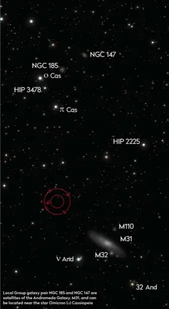  ??  ?? Local Group galaxy pair NGC 185 and NGC 147 are satellites of the Andromeda Galaxy, M31, and can be located near the star Omicron Cassiopeia