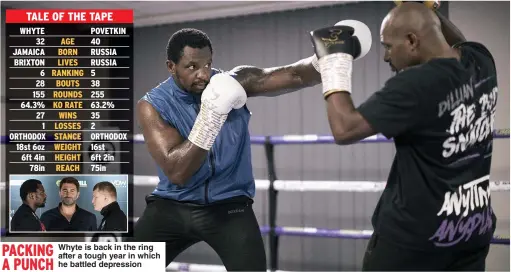  ?? Pictures: MARK ROBINSON ?? Whyte is back in the ring after a tough year in which he battled depression PACKING A PUNCH