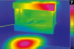  ??  ?? 7 (7) Beispielha­ft am Elektrokam­in von Carlo Milano zeigt unser Wärmebild, dass die Wärmequell­e eben nicht dort sitzt, wo es bei einem Kamin üblich wäre (8) Eine Fernbedien­ung ist ebenfalls bei allem getesteten Kaminen mit dabei. Eine bequeme Bedienung aus der Ferne ist also immer möglich