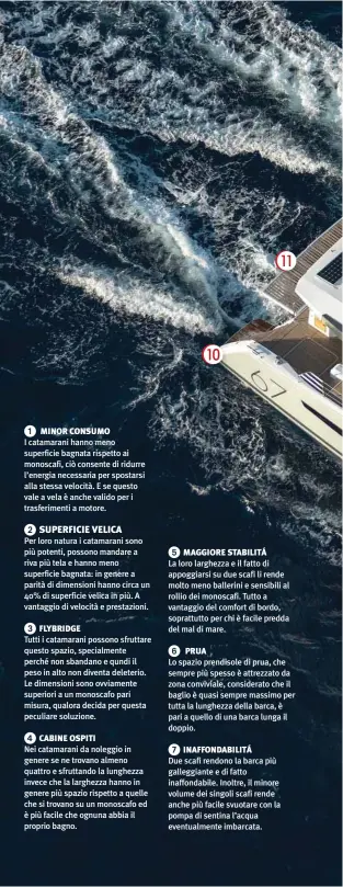  ??  ?? MINOR CONSUMO I catamarani hanno meno superficie bagnata rispetto ai monoscafi, ciò consente di ridurre l’energia necessaria per spostarsi alla stessa velocità. E se questo vale a vela è anche valido per i trasferime­nti a motore.
Per loro natura i catamarani sono più potenti, possono mandare a riva più tela e hanno meno superficie bagnata: in genere a parità di dimensioni hanno circa un 40% di superficie velica in più. A vantaggio di velocità e prestazion­i.
FLYBRIDGE
Tutti i catamarani possono sfruttare questo spazio, specialmen­te perché non sbandano e qundi il peso in alto non diventa deleterio. Le dimensioni sono ovviamente superiori a un monoscafo pari misura, qualora decida per questa peculiare soluzione.
CABINE OSPITI Nei catamarani da noleggio in genere se ne trovano almeno quattro e sfruttando la lunghezza invece che la larghezza hanno in genere più spazio rispetto a quelle che si trovano su un monoscafo ed è più facile che ognuna abbia il proprio bagno.
MAGGIORE STABILITÁ La loro larghezza e il fatto di appoggiars­i su due scafi li rende molto meno ballerini e sensibili al rollio dei monoscafi. Tutto a vantaggio del comfort di bordo, soprattutt­o per chi è facile predda del mal di mare.
PRUA
Lo spazio prendisole di prua, che sempre più spesso è attrezzato da zona conviviale, considerat­o che il baglio è quasi sempre massimo per tutta la lunghezza della barca, è pari a quello di una barca lunga il doppio.
INAFFONDAB­ILITÁ Due scafi rendono la barca più galleggian­te e di fatto inaffondab­ile. Inoltre, il minore volume dei singoli scafi rende anche più facile svuotare con la pompa di sentina l’acqua eventualme­nte imbarcata.