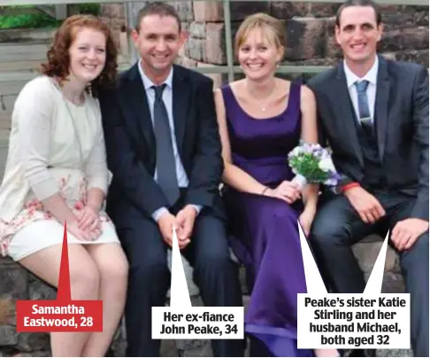  ??  ?? Murder inquiry: Forensic officers at the home of Katie and Michael Stirling, pictured here at a wedding with Samantha and her then partner John Peake