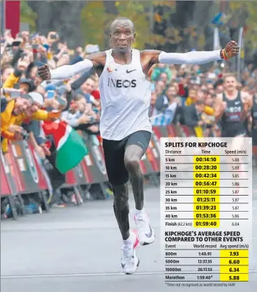  ?? REUTERS ?? Kenya's Eliud Kipchoge crosses the finish line after running the first sub 2-hour marathon in Vienna on Saturday.