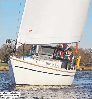  ??  ?? As a first cruising boat, you can’t go far wrong with a Sadler 29