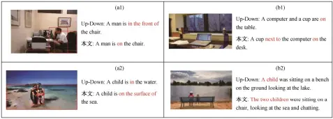  ??  ?? (a1)和(a2) 在 Re-position数据­集上生成的实例; (b1)和(b2) 在COCO数据集上生­成的实例。红字为两个模型生成的­摘要中表示物体间位置­关系的词语图 5在 Re-position 和COCO数据集上本­文模型与Up-down模型的生成实­例对比Fig. 5 Comparison of generation examples of this model and Up-down model on the Re-position and COCO datasets