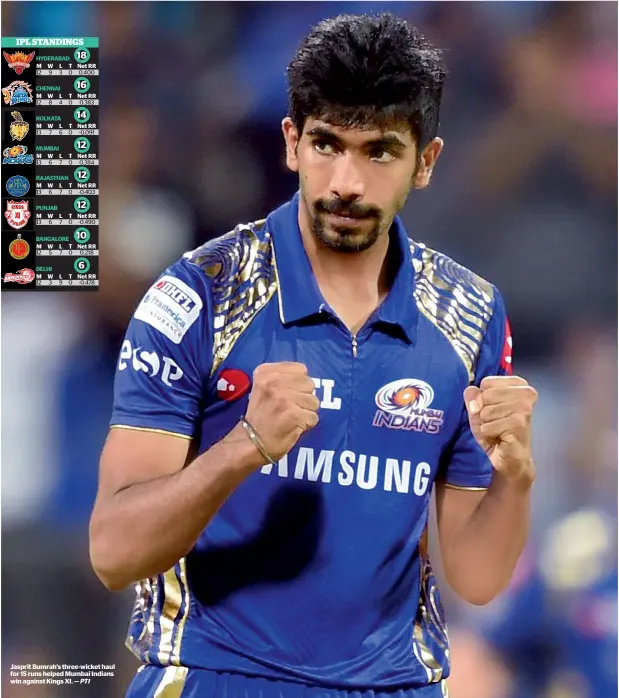  ?? PTI ?? Jasprit Bumrah’s three-wicket haul for 15 runs helped Mumbai Indians win against Kings XI. —