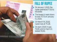  ??  ?? There is general consensus that the rupee will not come under the sort of severe strain that was there during the March-July phase last year.