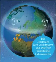  ??  ?? Der Jetstream wird verlangsam­t und sorgt für anhaltende Extremwett­er