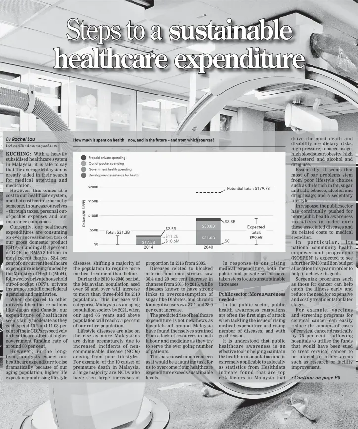  ??  ?? How much is spent on health _ now, and in the future – and from which sources?