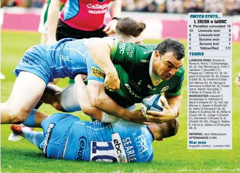  ?? PICTURES: Getty Images ?? Power show: Agustín Creevy of London Irish goes over to score