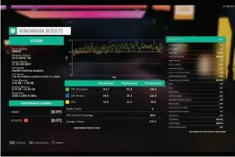  ??  ?? The Surface Pro 7+ can hit 30 frames per second on Forza Horizon 4, but at Low settings. Note the scatter graph at the top of the screen.