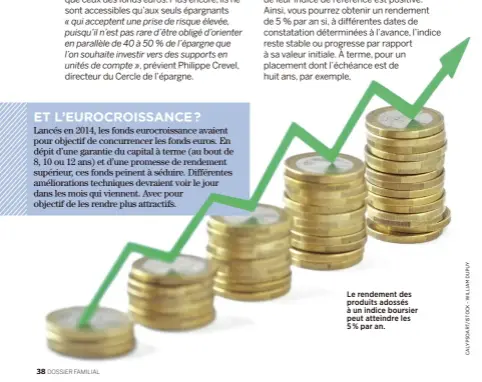  ??  ?? Le rendement des produits adossés à un indice boursier peut atteindre les 5 % par an.