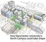  ??  ?? How Manchester University’s North Campus could take shape