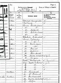  ??  ?? Far left: the enumerator has amended his own error (three lines from the bottom) and inserted ‘Do’ instead. Left: here the enumerator has introduced an error - note the mention of York in column 17