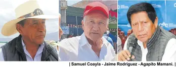  ?? ?? | Samuel Coayla - Jaime Rodríguez - Agapito Mamani. |