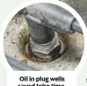  ??  ?? Oil in plug wells saved John time.