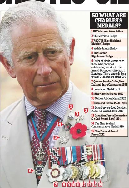  ??  ?? Gongs: Charles, in a beige suit, wore a colourful array of medals for yesterday’s ceremonies