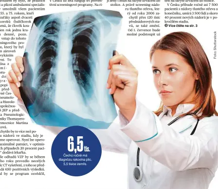  ??  ?? 6,5 tis. Čechů ročně má diagnózu rakovina plic. 5,5 tisíce zemře.
