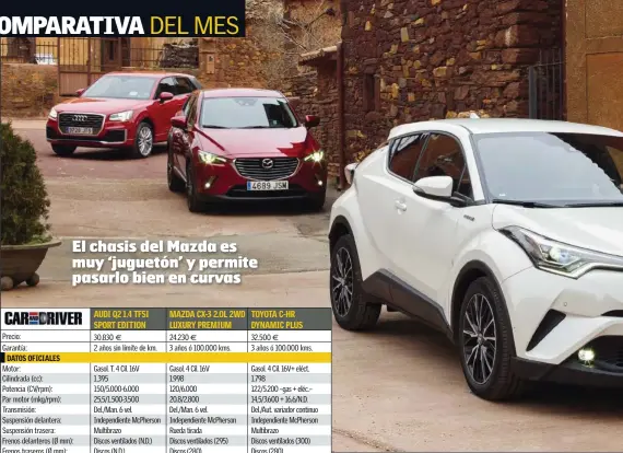  ??  ?? PUESTOS A ELEGIR… Nos choca que en el Audi haya que pagar 480 euros por los espejos exteriores eléctricos, de serie en sus dos rivales. Mazda y Toyota incluyen los faros de led en las terminacio­nes elegidas, las más altas, y quedan como extra de nuevo...