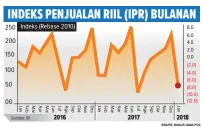  ?? GRAFIS: BAGUS/JAWA POS ??