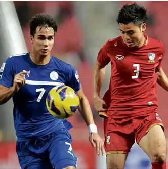  ?? AFFSUZUKIC­UP.COM ?? JAMES Younghusba­nd tries to maneuver past Thailand defender Theerathon Butmathan. The Philippine­s lost, 2-1.