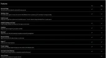  ??  ?? Microsoft tries to convince you that Windows 10 S is almost Windows 10 Pro