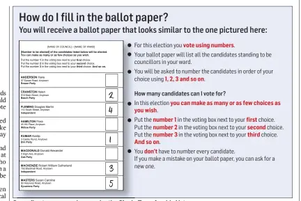  ??  ?? Council votes use numbers under the Single Transferab­le Vote.