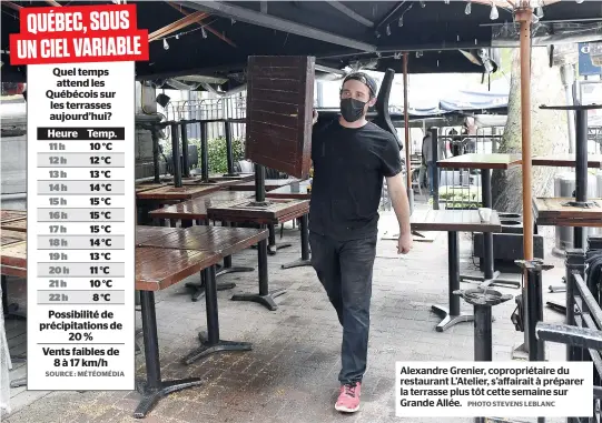  ?? PHOTO STEVENS LEBLANC ?? Alexandre Grenier, copropriét­aire du restaurant L’atelier, s’affairait à préparer la terrasse plus tôt cette semaine sur Grande Allée.