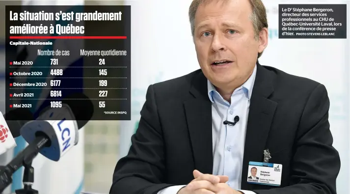  ?? PHOTO STEVENS LEBLANC ?? Le Dr Stéphane Bergeron, directeur des services profession­nels au CHU de Québec-université Laval, lors de la conférence de presse d’hier.