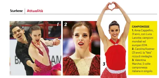  ??  ?? CAMPIONESS­E
1. Anna Cappellini, 31 anni, con Luca Lanotte: campioni mondiali ed europei 2014 .
2. Carolina Kostner (31 anni), la “fata” ricca di medaglie.
3. Valentina Marchei, 5 volte campioness­a italiana in singolo.
12
3