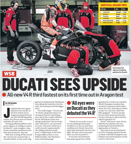  ?? UNOFFICIAL ARAGON TIMES ?? Early days but signs are looking positive for Ducati Pos Rider Bike Time Kawasaki Jonathan Rea 1.49.668 Yamaha Alex Lowes 1.51.157 Ducati Chaz Davies 1.51.180 Kawasaki Leon Haslam 1.51.479 Ducati Michael Ruben Rinaldi 1.51.656 Yamaha Michael van der Mark 1.51.852