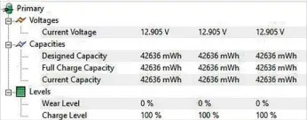  ??  ?? s Un logiciel comme Hardware Monitor permet de connaître l’état de la batterie de votre ordinateur.