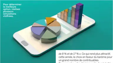  ??  ?? Pour déterminer la meilleure option, réalisez plusieurs simulation­s chiffrées.