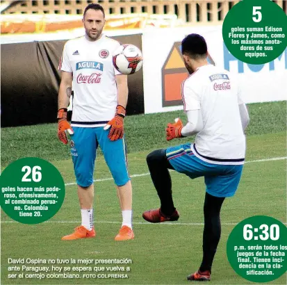  ??  ?? David Ospina no tuvo la mejor presentaci­ón ante Paraguay, hoy se espera que vuelva a ser el cerrojo colombiano.