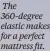  ?? ?? The 360-degree elastic makes for a perfect mattress fit.