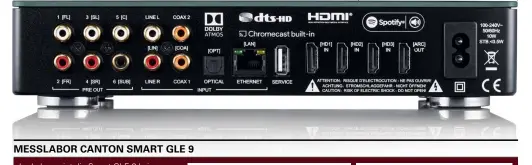  ??  ?? Herz, was willst Du mehr: Die Connect 5.1-Box verwaltet Audiosigna­le per HDMI, Ethernet, optisch, koaxial und klassisch über Cinch.
