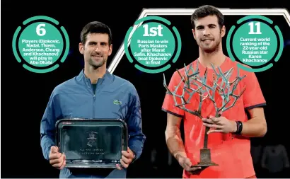  ?? — Reuters ?? Karen Khachanov of Russia says his Paris win over Novak Djokovic has motivated him to win more trophies.