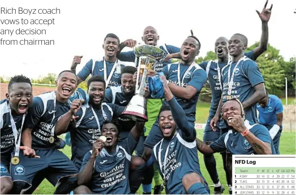  ?? /DARREN STEWART / GALLO IMAGES ?? Richards Bay celebrate after the GladAfrica Championsh­ip match against Cape Town Spurs at King Zwelithini Stadium on Sunday, where they got automatic promotion.