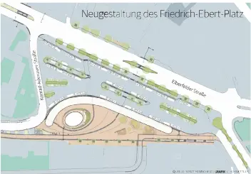  ??  ?? Die Aufsicht auf den neuen Ebert-Platz zeigt viel neues Grün. Neue Bäume sind unter anderem als Schattensp­ender an den Haltebucht­en der Busse sowie an der Elberfelde­r Straße vorgesehen.