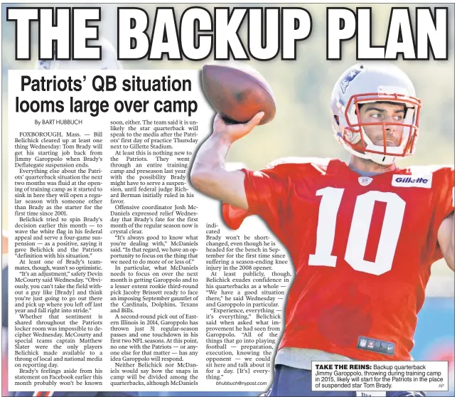  ?? AP ?? TAKE THE REINS: Backup quarterbac­k Jimmy Garoppolo, throwing during training camp in 2015, likely will start for the Patriots in the place of suspended star Tom Brady.