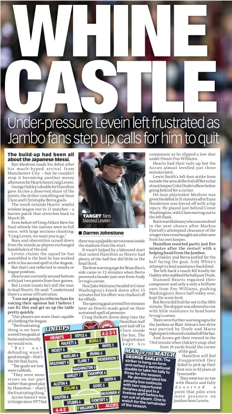  ??  ?? TARGET fans blasted Levein