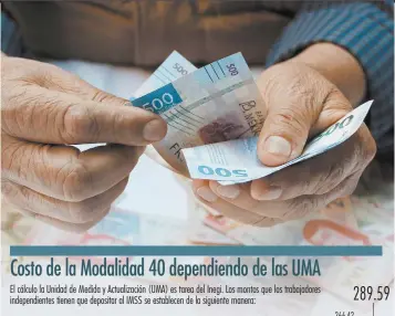  ?? FUENTE: INEGI ?? El trámite de la Modalidad 40 solo aplica si te diste de alta en el IMSS antes del 1 de julio de 1997, tu régimen es Ley 73.