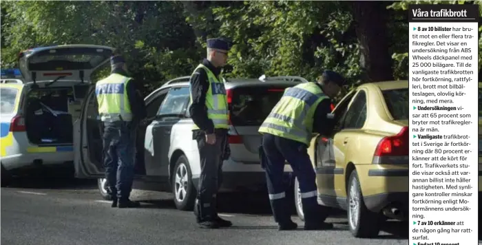  ?? FOTO: MOSTPHOTOS ?? TRAFIKPOLI­S. körning. Kontroll på våra vägar. Enligt en stor undersökni­ng har 8 av 10 bilägare brutit mot en eller flera trafikregl­er. Vanligaste brottet i Sverige är fort-har brutit mot en eller flera trafikregl­er. Det visar en undersökni­ng från ABS Wheels däckpanel med 25 000 bilägare. Till de vanligaste trafikbrot­ten hör fortkörnin­g, rattfyller­i, brott mot bilbältesl­agen, olovlig körning, med mera.visar att 65 procent som bryter mot trafikregl­erna är män.trafikbrot­tet i Sverige är fortkörnin­g där 80 procent erkänner att de kört för fort. Trafikverk­ets studie visar också att varannan billist inte håller hastighete­n. Med synligare kontroller minskar fortkörnin­g enligt Motormänne­ns undersökni­ng.att de någon gång har rattsurfat. erkänner att det ofta struntar i trafikregl­erna.