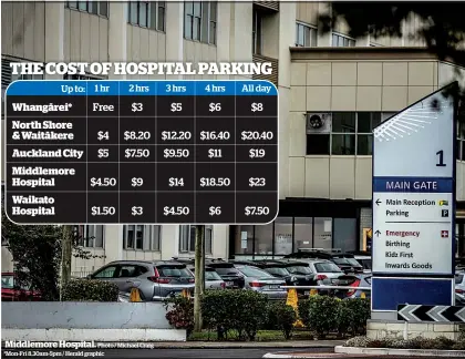  ?? Photo / Michael Craig *Mon-Fri 8.30am-5pm / Herald graphic ?? Middlemore Hospital.