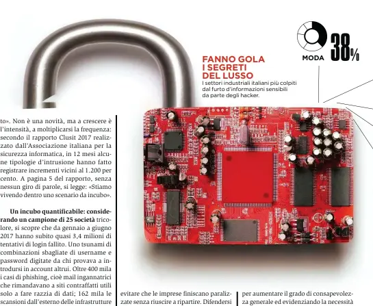  ??  ?? I settori industrial­i italiani più colpiti dal furto d’informazio­ni sensibili da parte degli hacker.