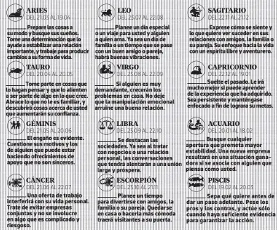  ??  ?? Prepare las cosas a su modo y busque sus sueños. Tome una determinac­ión que lo ayude a estabiliza­r una relación importante, y trabaje para producir cambios a su forma de vida.
Tome parte en cosas que lo hagan pensar y que lo alienten a ser parte de...